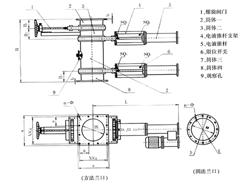 双层卸灰阀结构图 双层卸灰阀结构图